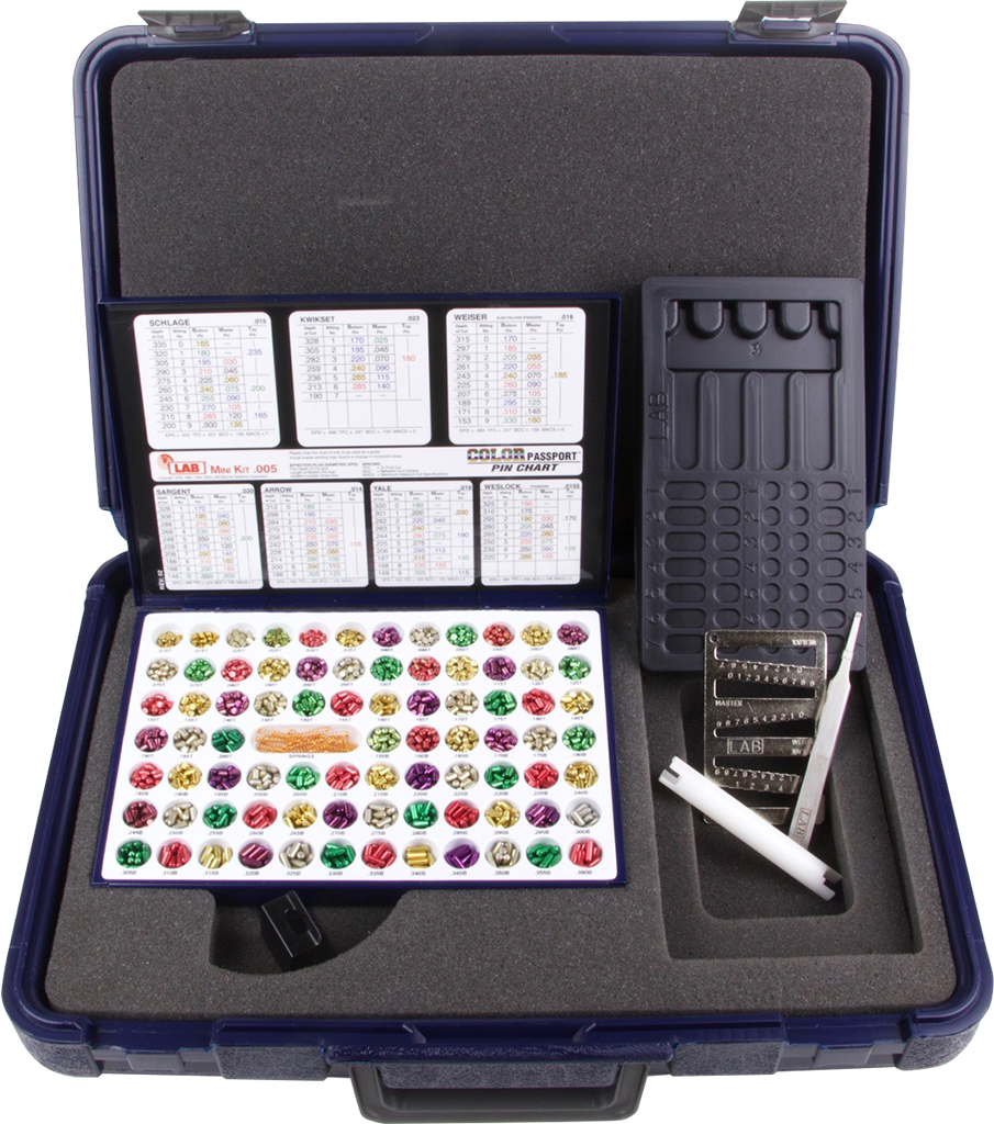 LAB Starter Kit