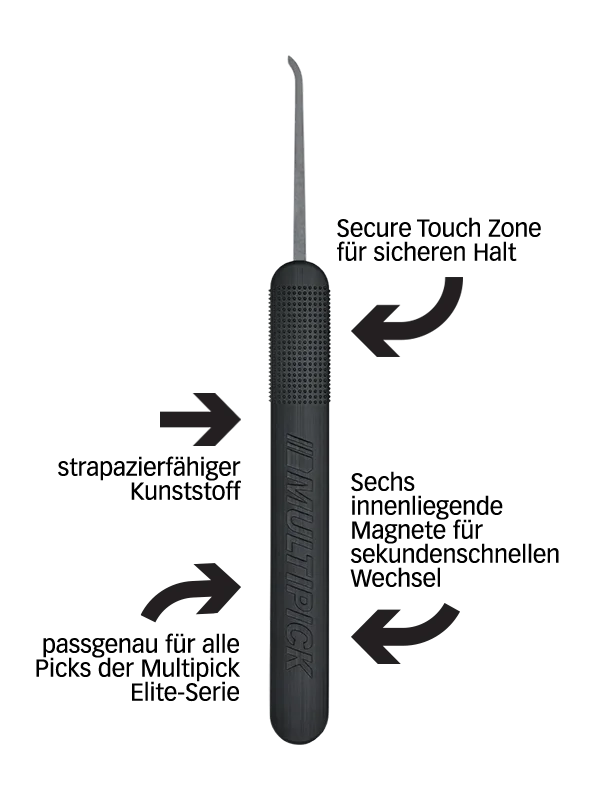 Multipick Einzelpick mit magnetischen Griffschalen und rutschfester Secure Touch Zone – Pfeile markieren besondere Eigenschaften