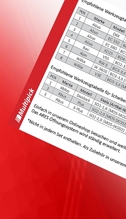 Télécharger les types de serrures ARES